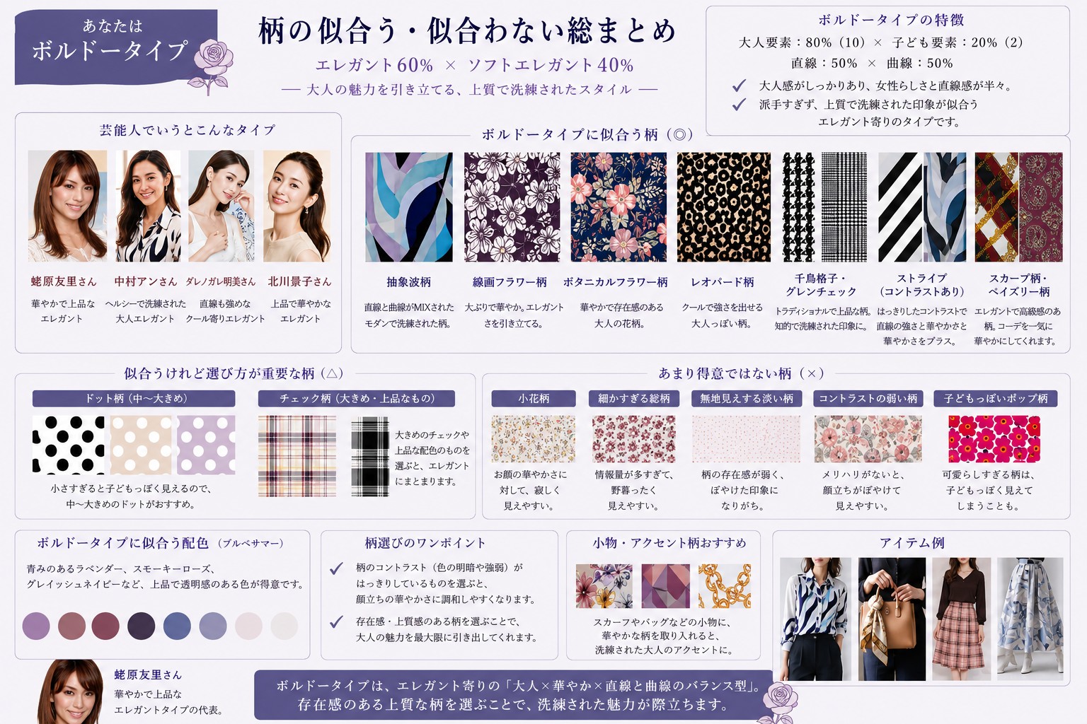 柄の似合う・似合わない総まとめ