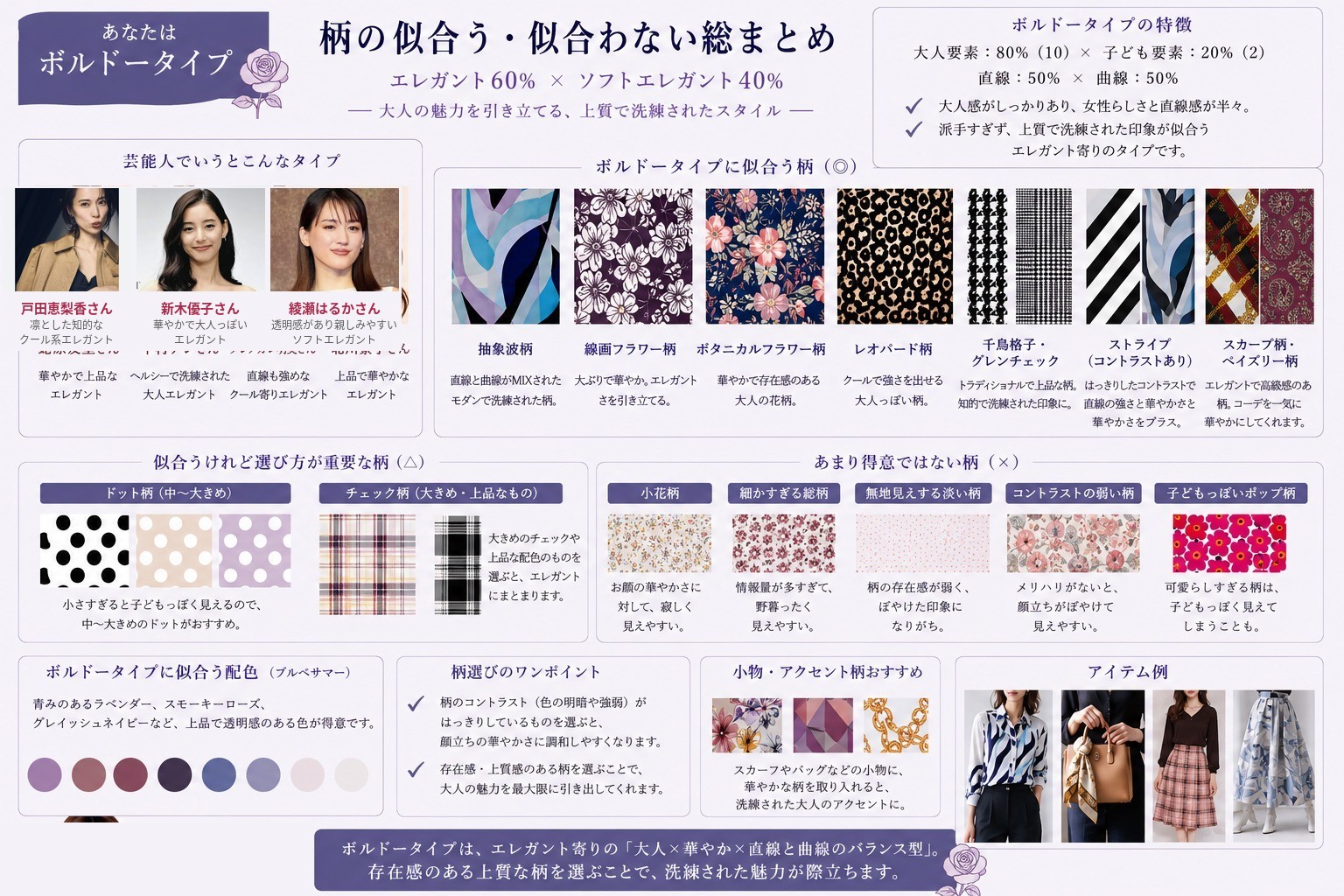 柄の似合う・似合わない総まとめ