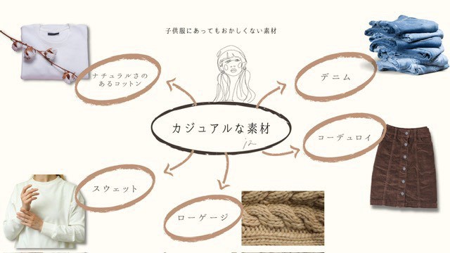 カジュアルな素材