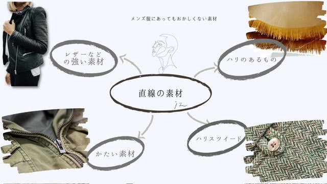直線の素材