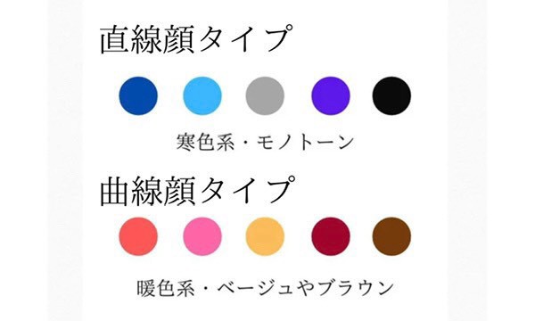 直線顔タイプ・曲線顔タイプの色